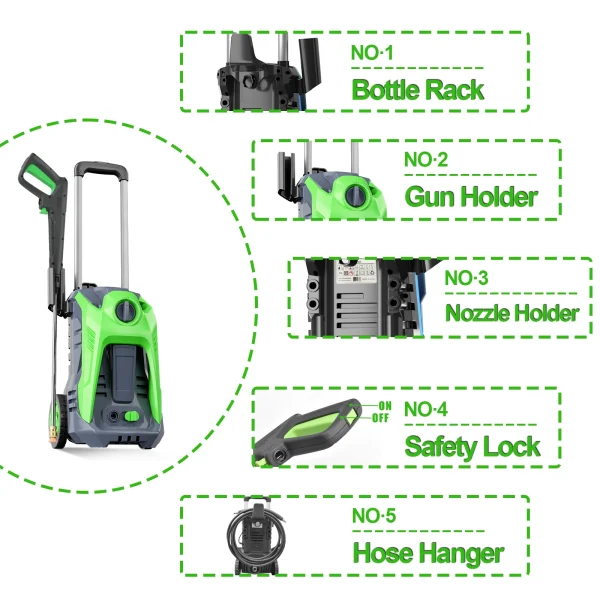 Electric Pressure Washer 4200PSI Max 2.8GPM Power Washer with 25FT Hose, Ideal for Car, Driveway, Patio, Pool Cleaning Green - Image 5