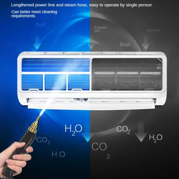 2025 NEW Steam Cleaner High Temperature Disinfection Air Conditioning Kitchen Range Hood Household/Car Steam Cleaner 220V - Image 6